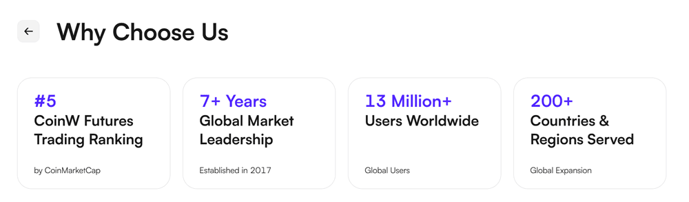 نظرة عامة على منصة CoinW مع واجهة التداول الفوري والعقود الآجلة